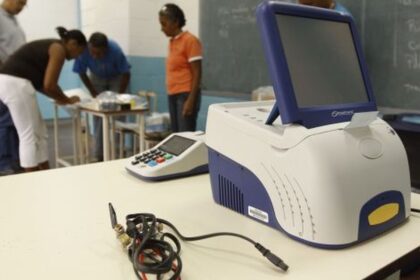 Com oposição rachada, Venezuela realiza eleição legislativa e regional