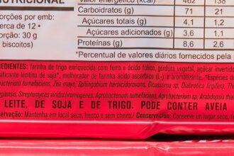 Caminhos da Reportagem aborda riscos do consumo de ultraprocessados