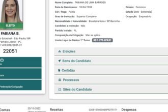 Deputada que fez blackface em SP declarou-se parda à Justiça Eleitoral