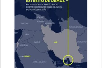 ONU adia votação sobre uso da força para manter trânsito em Ormuz