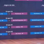 Quartas da Copa do Brasil Feminina terá clássico carioca Fla x Flu